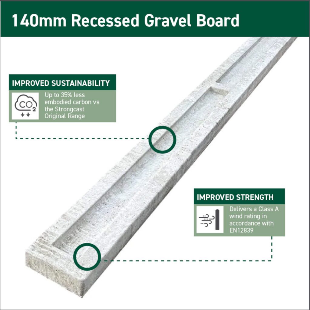 Forest Garden Professional Recessed Gravel Board – 183m x 14cm – Pack of 5 5013053204658 2